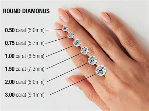 carat unique en 2 lettres|Carats ou Karats .